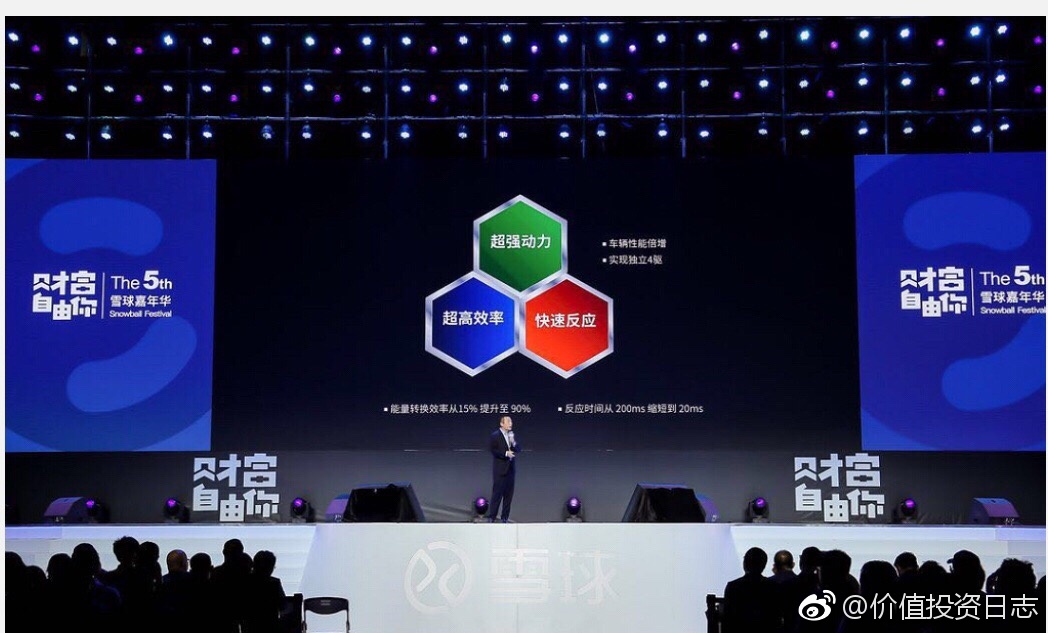 比亞迪董秘李黔：預(yù)計2020年新能源汽車占中國汽車市場逾6%